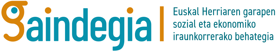 Azala